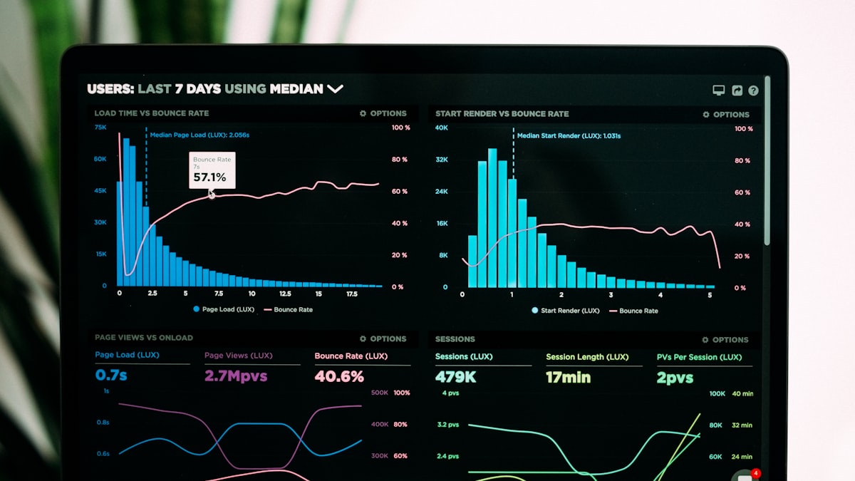Roughly 80 percent of Anthropic's revenue now comes from its API and enterprise business, with reported gross margins above 80 percent.